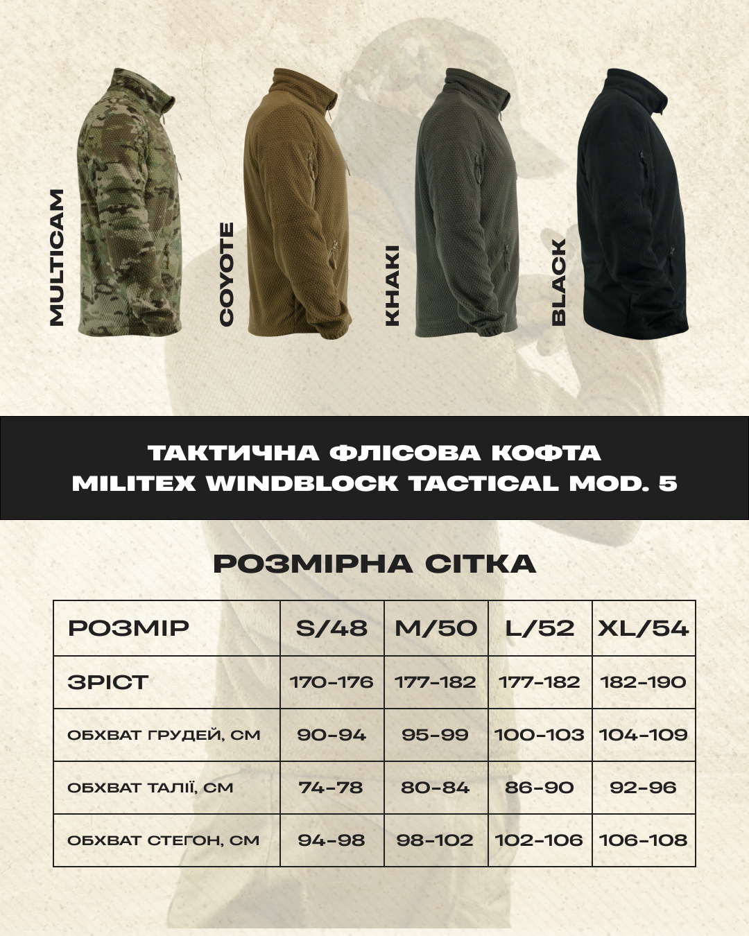 Размерная сетка